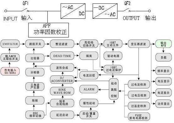 永盈会·[中国]官方网站