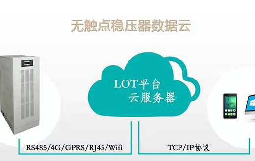 永盈会·[中国]官方网站