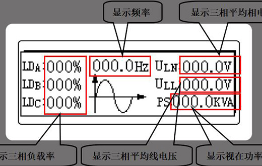 永盈会·[中国]官方网站